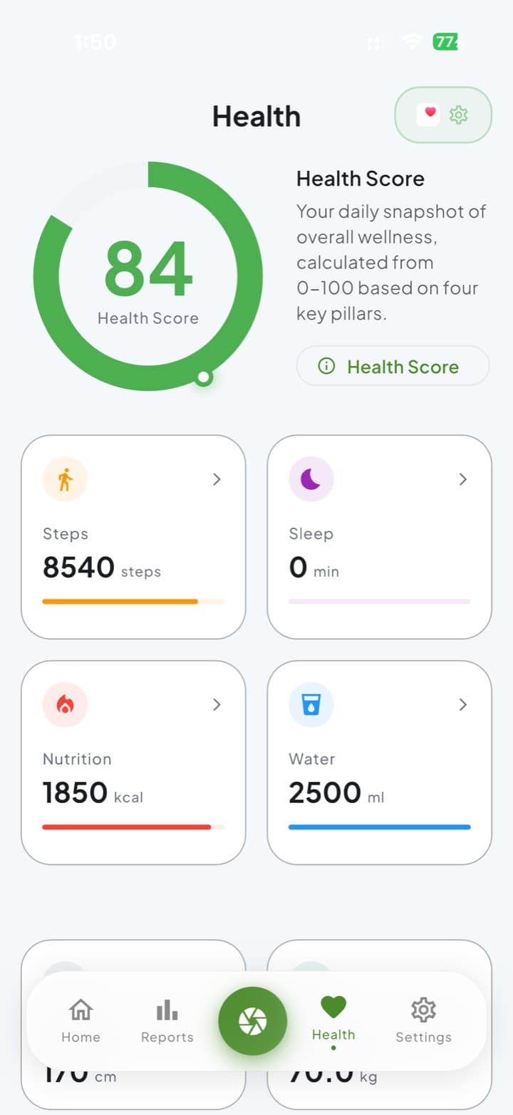 FitScanned: Health platform data
